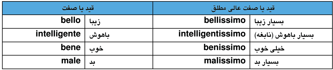 قید و صفت در زبان ایتالیایی